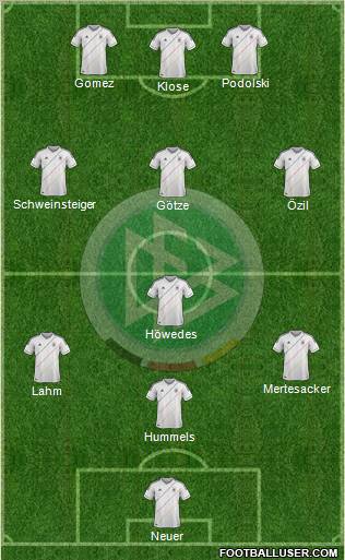 Germany Formation 2012