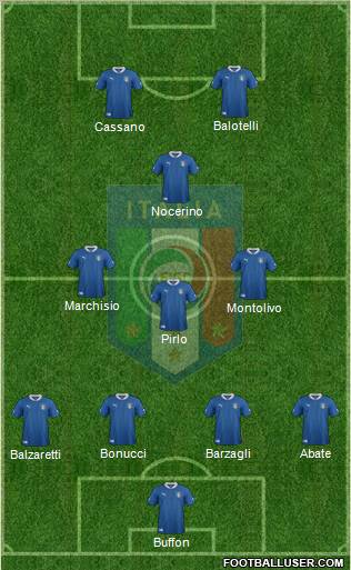 Italy Formation 2012