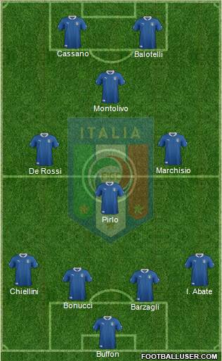 Italy Formation 2012