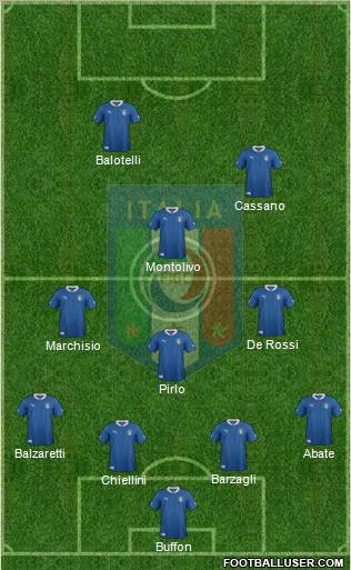 Italy Formation 2012