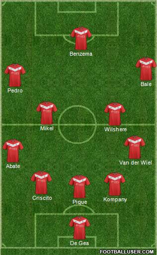 York City Formation 2012