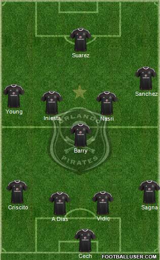 Orlando Pirates Formation 2012