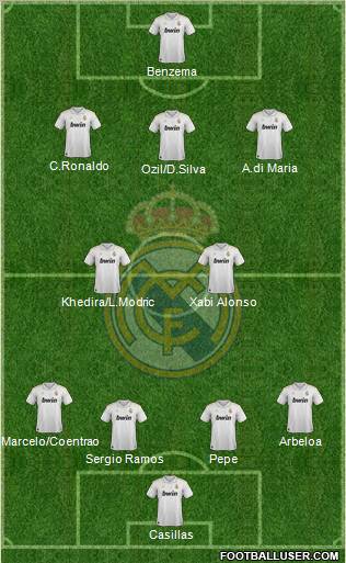 Real Madrid C.F. Formation 2012