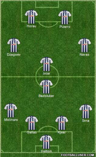 West Bromwich Albion Formation 2012