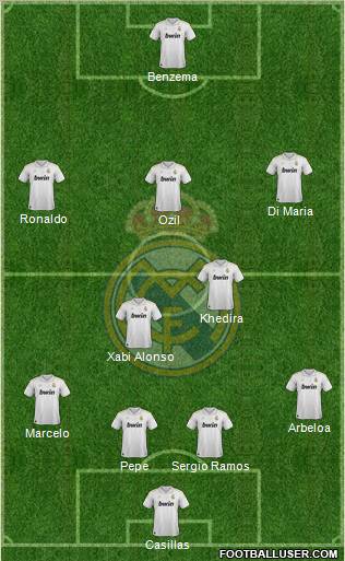 Real Madrid C.F. Formation 2012