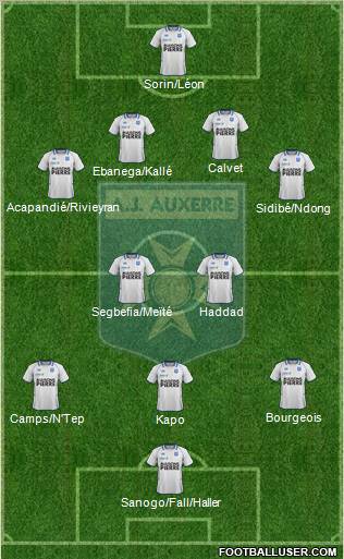 A.J. Auxerre Formation 2012