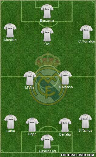 Real Madrid C.F. Formation 2012