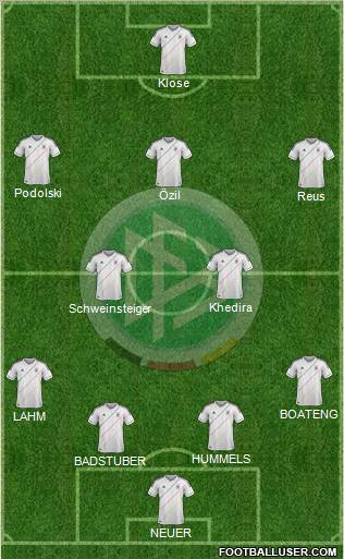 Germany Formation 2012