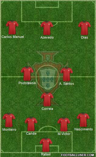 Portugal Formation 2012