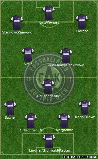 FK Austria Wien Formation 2012