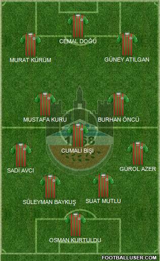 Diyarbakirspor Formation 2012