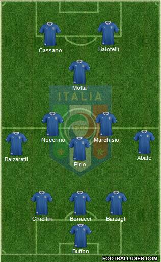 Italy Formation 2012