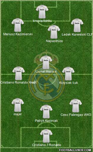 Real Madrid C.F. Formation 2012