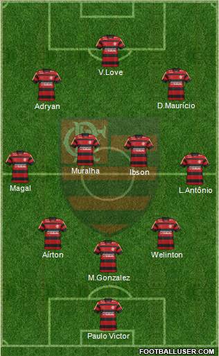 CR Flamengo Formation 2012