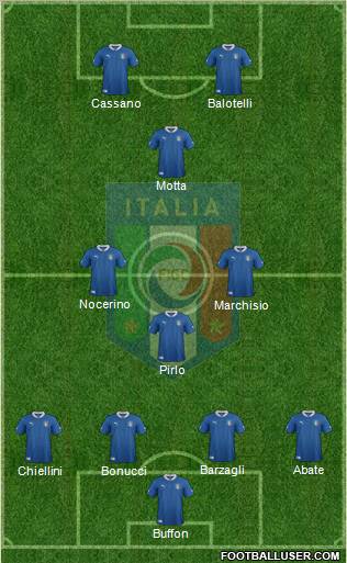 Italy Formation 2012