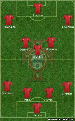 Portugal Formation 2012