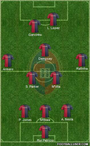 Cagliari Formation 2012