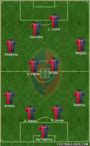 Cagliari Formation 2012