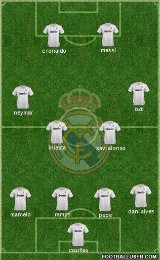 Real Madrid C.F. Formation 2012