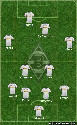 Borussia Mönchengladbach Formation 2012