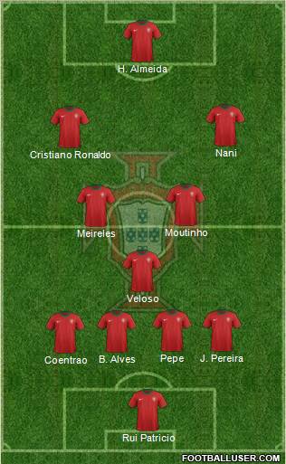 Portugal Formation 2012