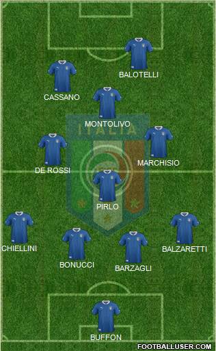 Italy Formation 2012