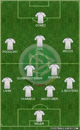 Germany Formation 2012