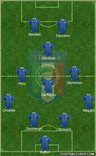 Italy Formation 2012