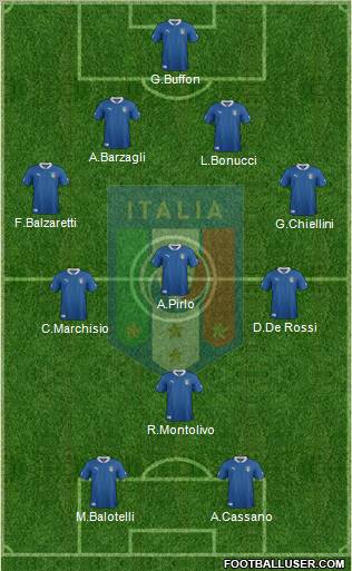 Italy Formation 2012