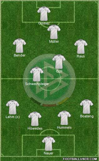 Germany Formation 2012