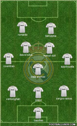 Real Madrid C.F. Formation 2012