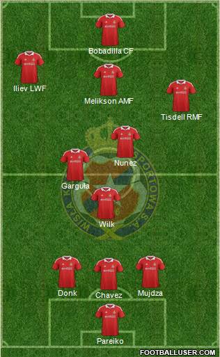 Wisla Krakow Formation 2012