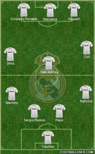 Real Madrid C.F. Formation 2012