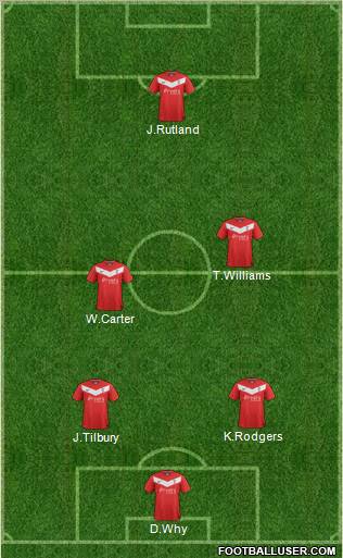 York City Formation 2012