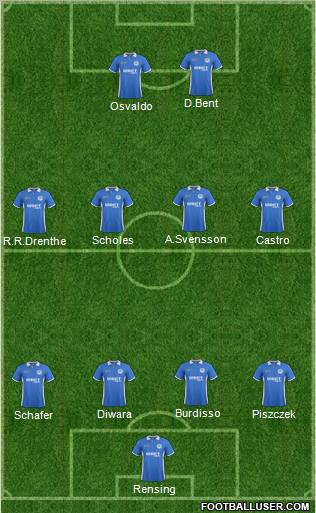 Wigan Athletic Formation 2012