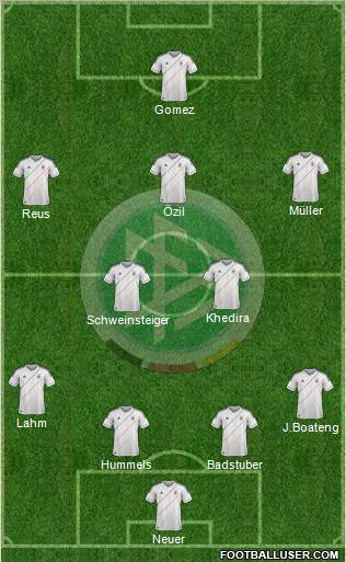 Germany Formation 2012