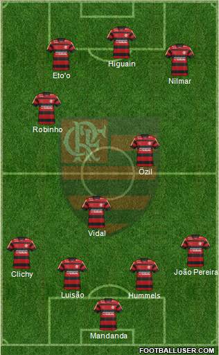 CR Flamengo Formation 2012