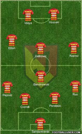 Jagiellonia Bialystok Formation 2012