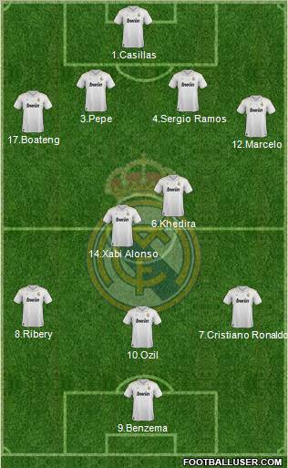 Real Madrid C.F. Formation 2012