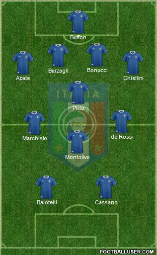 Italy Formation 2012