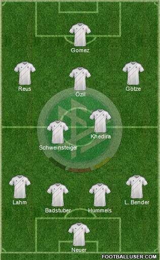 Germany Formation 2012