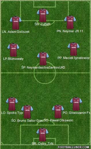 West Ham United Formation 2012