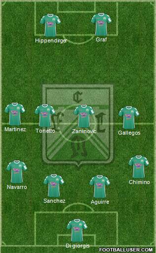 Ferro Carril Oeste Formation 2012