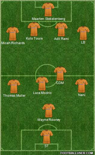 Wolverhampton Wanderers Formation 2012