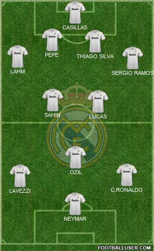 Real Madrid C.F. Formation 2012