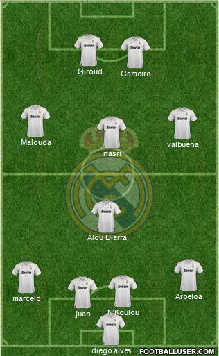 Real Madrid C.F. Formation 2012