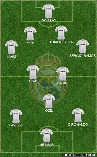 Real Madrid C.F. Formation 2012