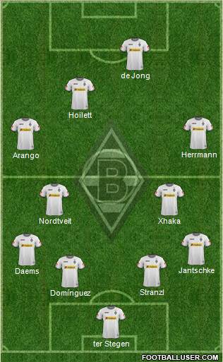 Borussia Mönchengladbach Formation 2012