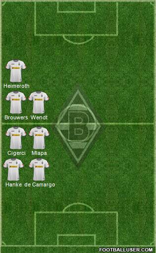 Borussia Mönchengladbach Formation 2012