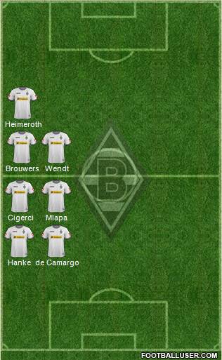 Borussia Mönchengladbach Formation 2012